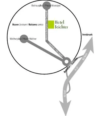 Feichter & Bistro Hotel