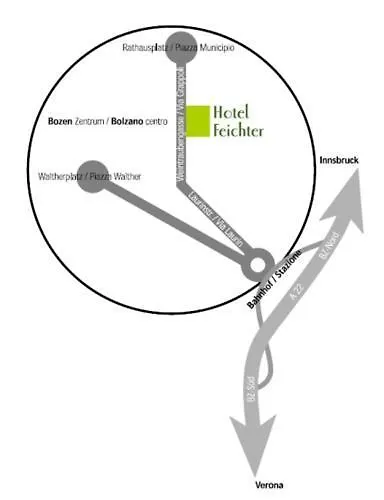 Feichter & Living Ξενοδοχείο